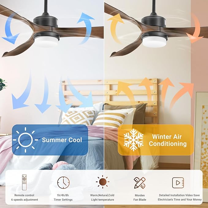 USOR 56" Modern Ceiling Fan with Lights and Remote,Black Walnut Ceiling Fan, 3 Curved Blades,Noiseless Reversible Motor, Indoor Ceiling Fans for Kitchen Bedroom Living Room